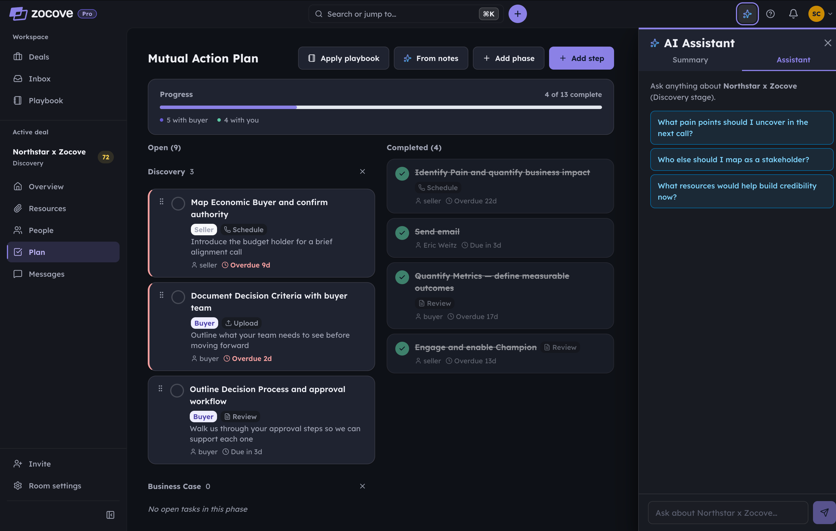 Zocove mutual action plan — 4 of 13 steps complete, organized by phase, with the AI Assistant suggesting next moves.