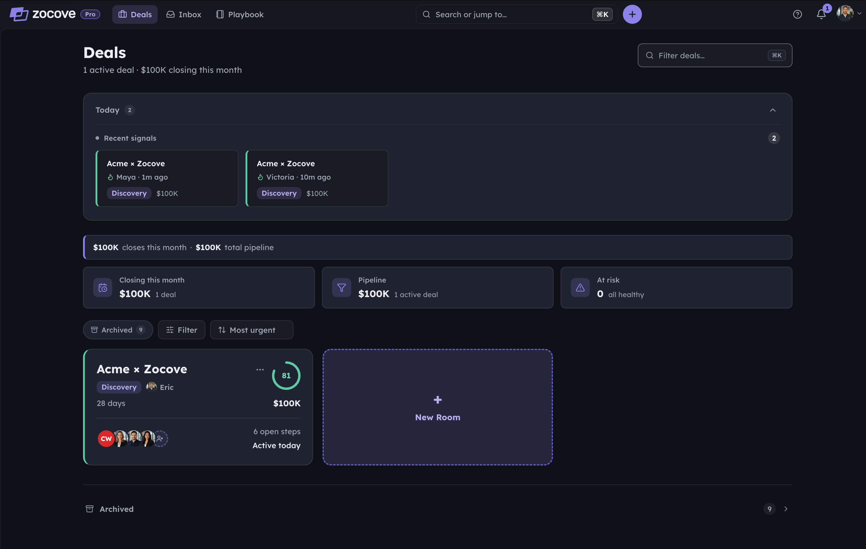 The Zocove deals dashboard — active deals with health scores, recent buyer signals, pipeline value, and at-risk deals surfaced at a glance.