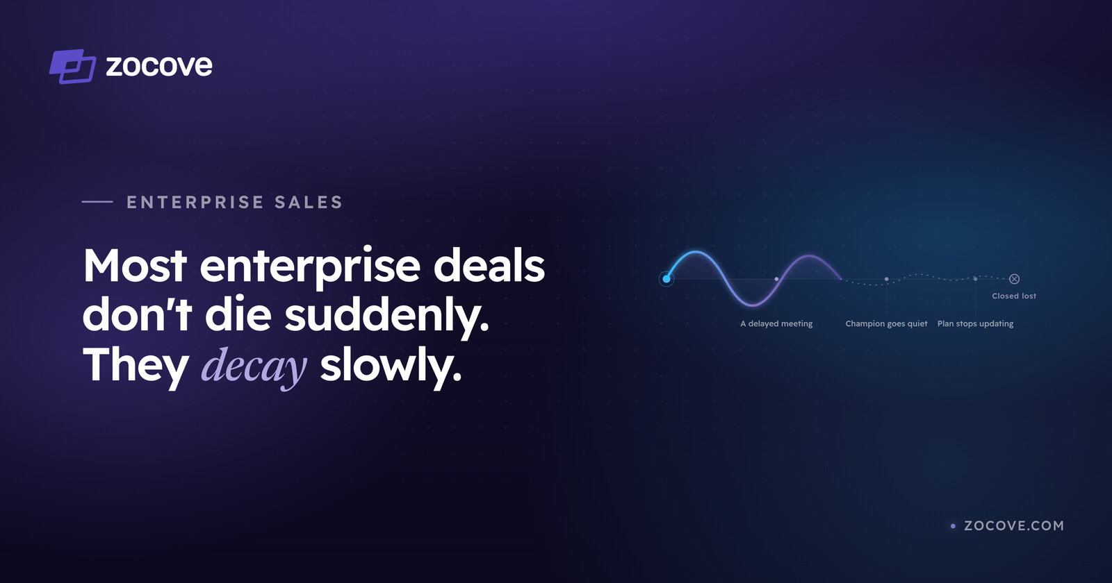 Why Enterprise Deals Stall Without Warning