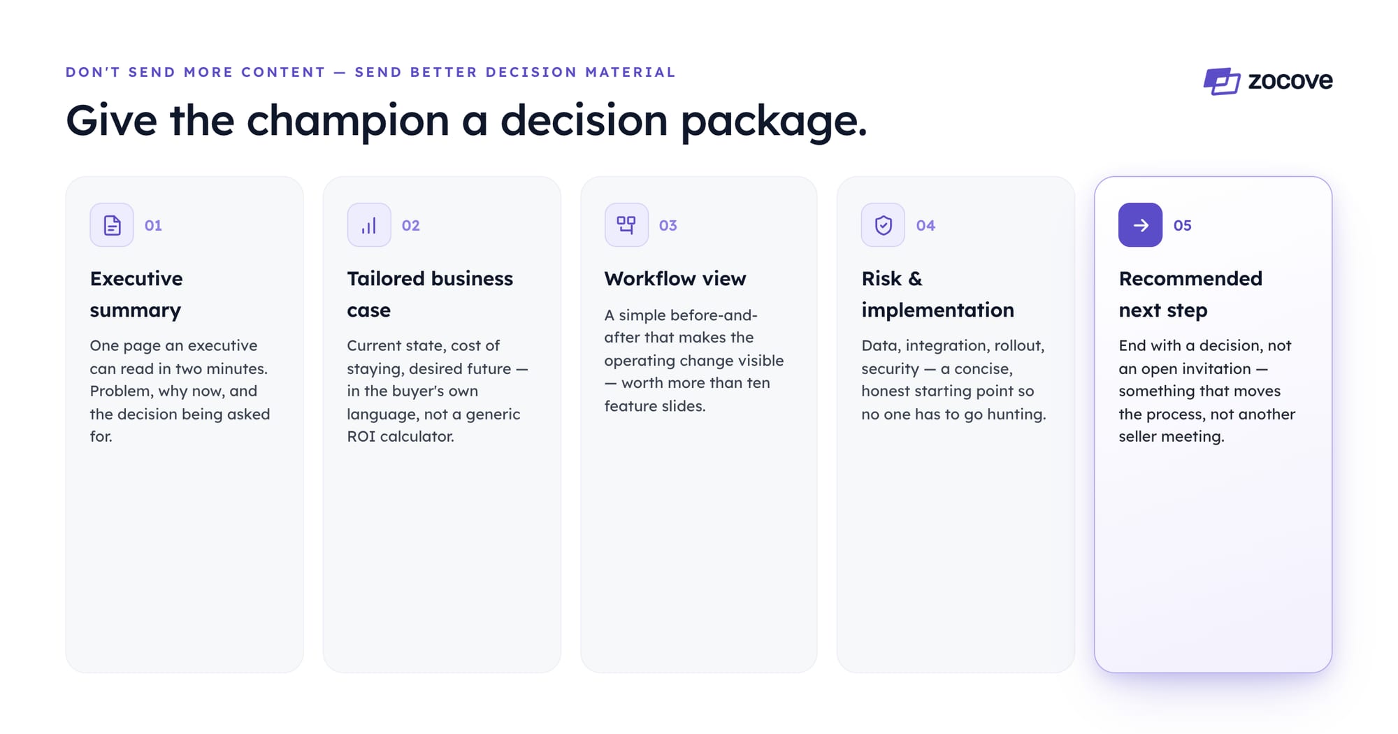 Give the champion a decision package — don't send more content, send better decision material. Five parts: 1. Executive summary, one page an executive can read in two minutes covering the problem, why now, and the decision being asked for. 2. Tailored business case in the buyer's own language, not a generic ROI calculator. 3. Workflow view, a simple before-and-after that makes the operating change visible. 4. Risk and implementation — data, integration, rollout, and security in one concise, honest starting point. 5. Recommended next step that ends with a decision, not another seller meeting.