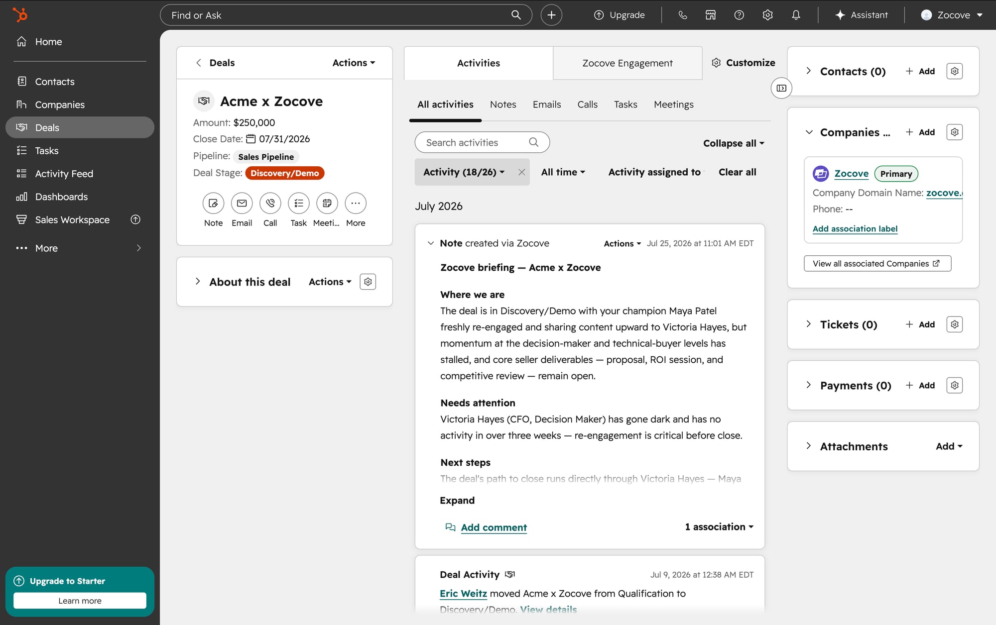 A Zocove briefing posted as a note in the HubSpot deal activity timeline, with sections for where the deal stands, what needs attention, and next steps.